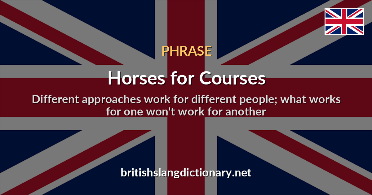 Horses for Courses